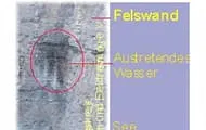 Die-Wasserader-